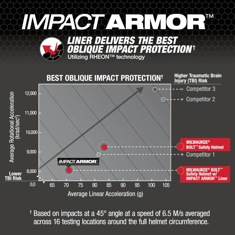 Product image 201